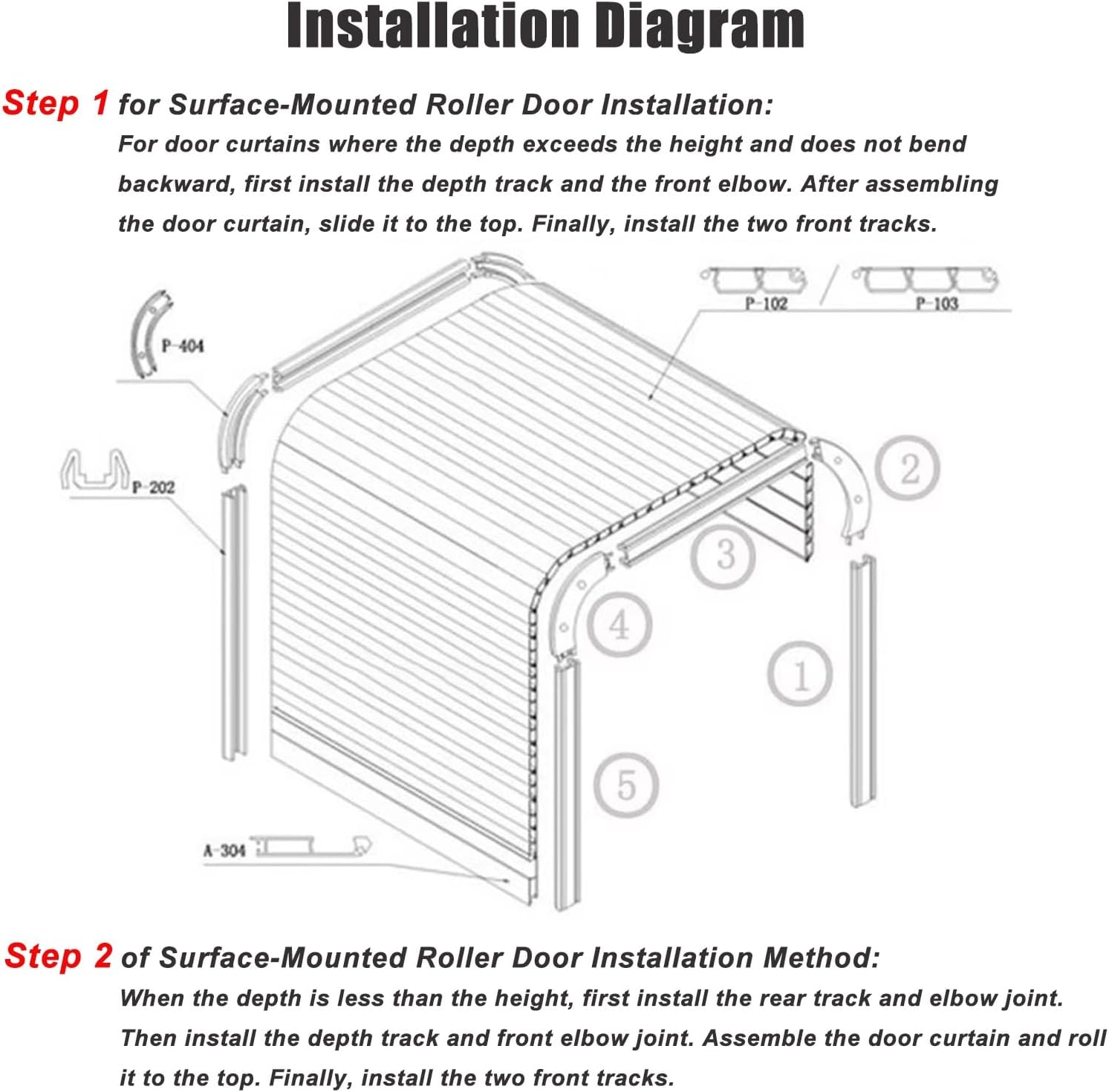 Flexible Roll-Up Cabinet Door for Storage & Closets